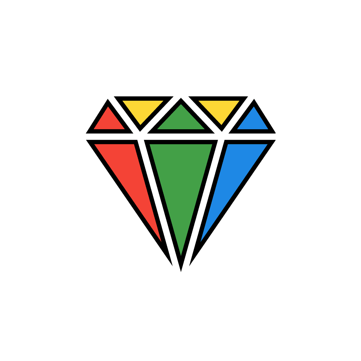 brand company